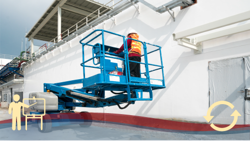 Aggiornamento Piattaforme di Lavoro mobili Elevabili – PLE (Senza stabilizzatori)