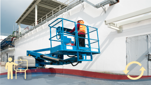 Aggiornamento Piattaforme di Lavoro mobili Elevabili – PLE (Con stabilizzatori)