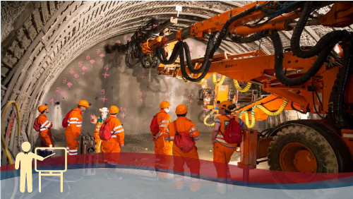 Lavori in Ambienti confinati - Aggiornamento Coordinatore Sicurezza